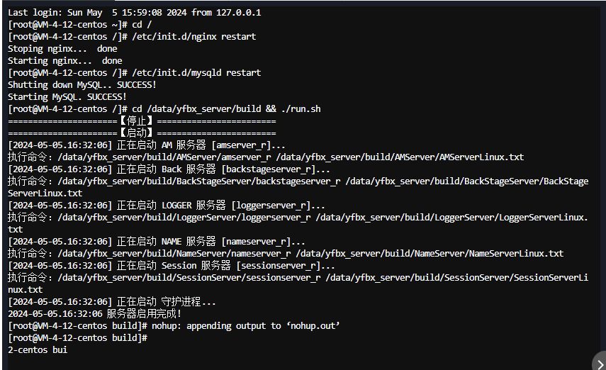 图片[20]|清渊冰雪打金版服务器架设教程（Linux）|TechTink技术微匠