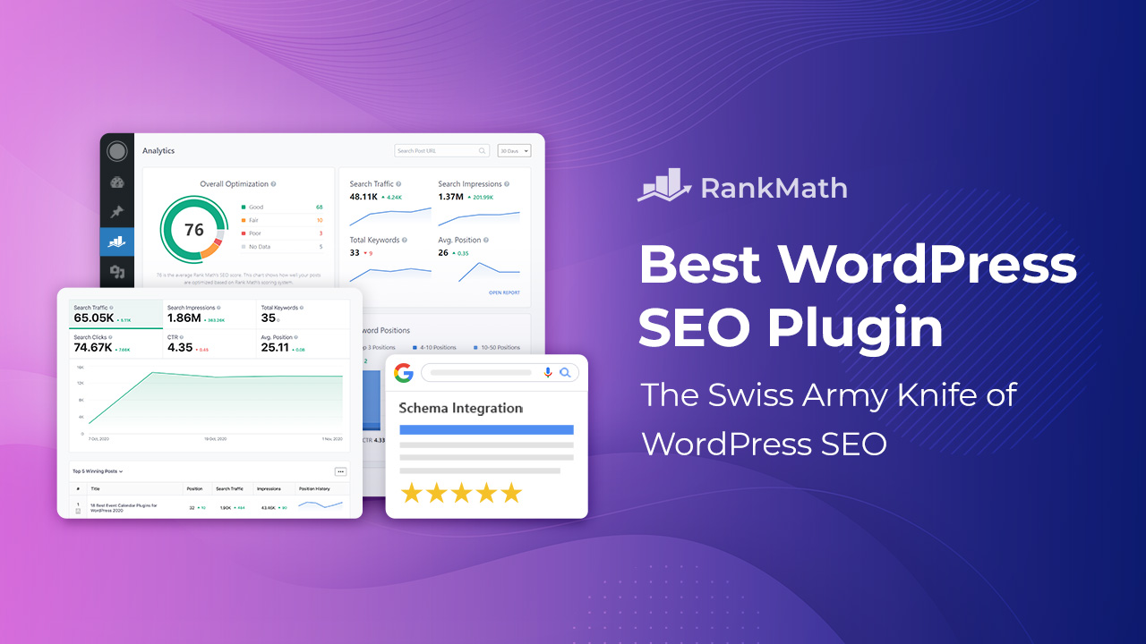 Rank Math SEO PRO v3.0.86 开心汉化版(GPL授权)|TechTink技术微匠