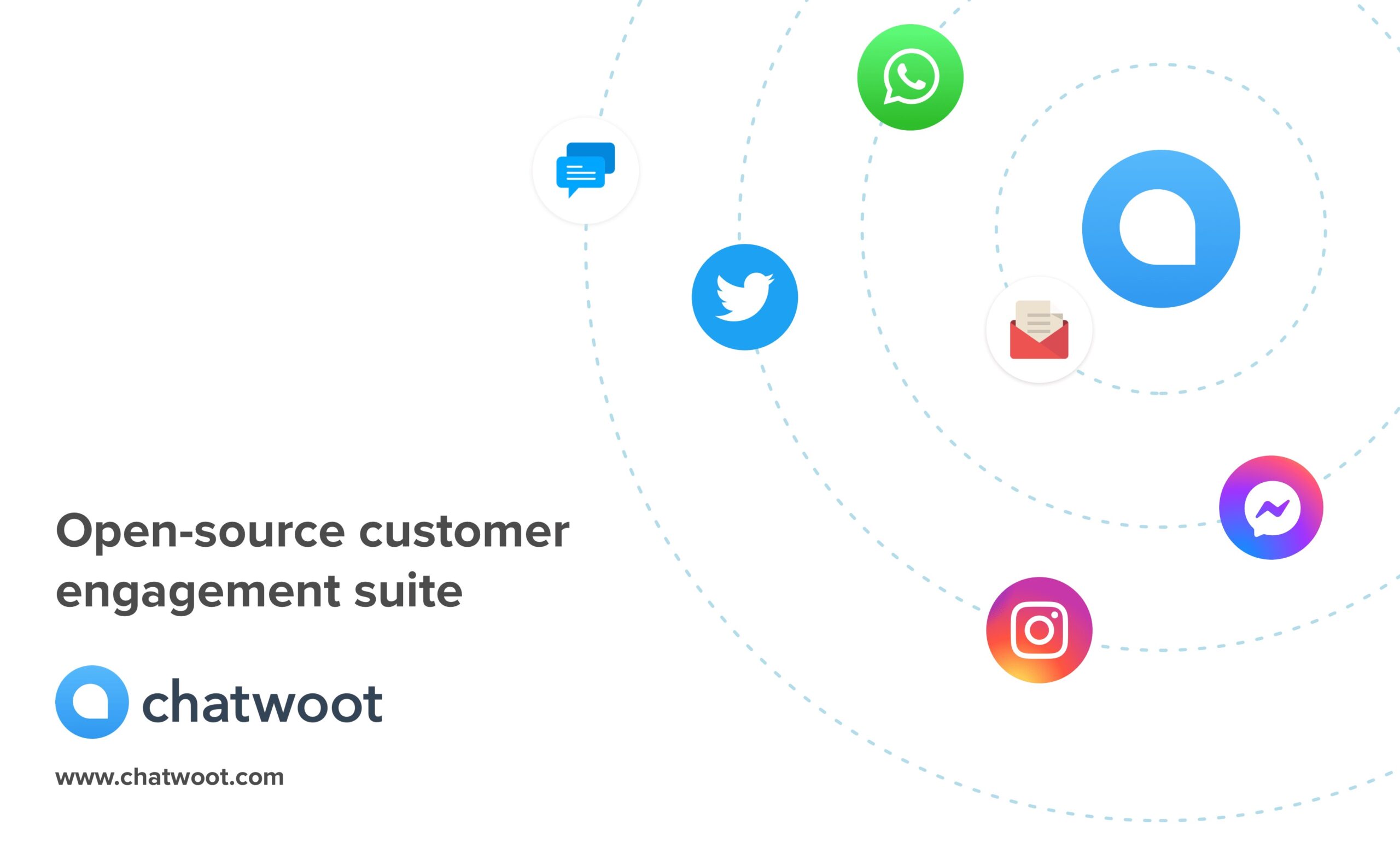 宝塔上安装Chatwoot开源客户沟通平台|TechTink技术微匠