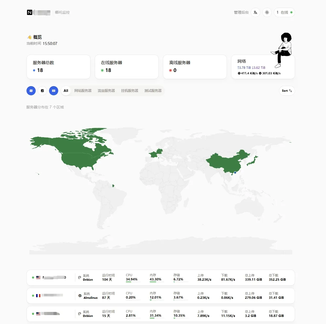 图片[2]|1panel面板部署哪吒监控v1|TechTink技术微匠